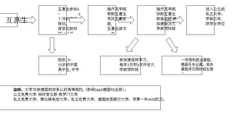 clip image 1